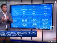 Video: Kreatif Cari Cuan Dari Sosial Media, Gimana Caranya?