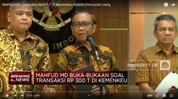 Mahfud MD: Transaksi Rp 300 T Kemenkeu Adalah Pencucian Uang