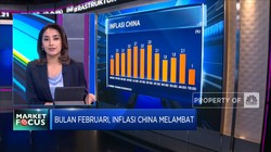 Market Focus: Saham Big Caps Amblas & Inflasi China Melambat