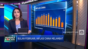 Market Focus: Saham Big Caps Amblas & Inflasi China Melambat