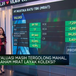 Valuasi Masih Mahal, Saham Mustika Ratu Layak Koleksi?