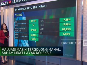 Valuasi Masih Mahal, Saham Mustika Ratu Layak Koleksi?