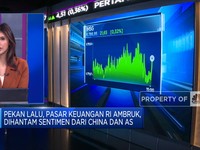Market Focus: Silicon Valley Bank Kolaps & Dividen Jumbo BRI
