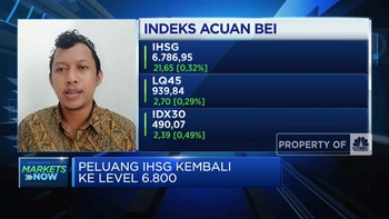 Bursa Global Berdarah-darah Efek SVB Kolaps, IHSG Bagaimana?
