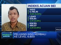 Bursa Global Berdarah-darah Efek SVB Kolaps, IHSG Bagaimana?