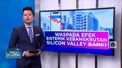 Waspada Efek Sistemik Kebangkrutan Silicon Valley Bank!
