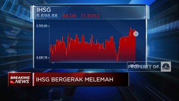 Video: IHSG Ambruk Lebih Dari 1%, Saham Perbankan Berguguran!