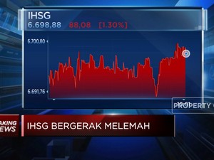 Video: IHSG Ambruk Lebih Dari 1%, Saham Perbankan Berguguran!
