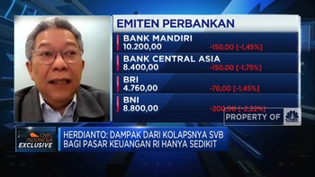 Krisis Bank Raksasa AS, Perbankan hingga IHSG & Rupiah Aman?