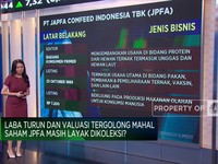 Laba Anjlok & Valuasi Mahal, Saham Japfa Layak Koleksi?