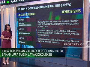 Laba Anjlok & Valuasi Mahal, Saham Japfa Layak Koleksi?