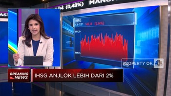 Market Focus: IHSG Anjlok Lebih Dari 2% Hingga Krisis Bank AS