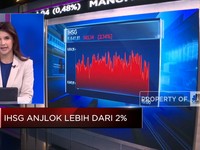 Market Focus: IHSG Anjlok Lebih Dari 2% Hingga Krisis Bank AS