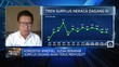 Harga Komoditas Melemah, Surplus Dagang RI Februari Susut?