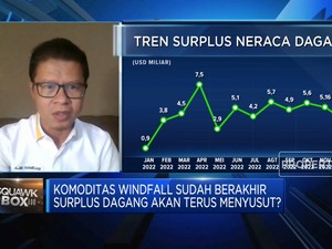 Harga Komoditas Melemah, Surplus Dagang RI Februari Susut?