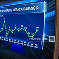 Market Focus: Efek SVB Bangkrut Hingga Surplus Neraca Dagang