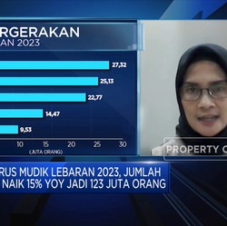 Pemudik 2023 Bisa 123 Juta Orang, Ramai Naik Mobil Pribadi!