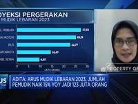 Pemudik 2023 Bisa 123 Juta Orang, Ramai Naik Mobil Pribadi!