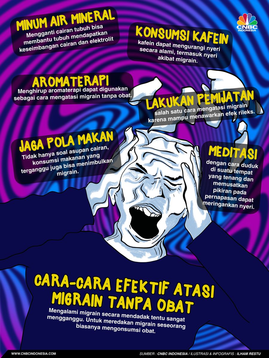 Cara-cara Efektif Atasi Migrain Tanpa Obat