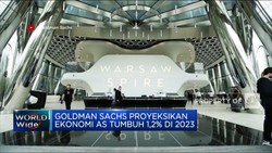 Video:Ada Bank Gagal, Prospek Ekonomi AS Dipangkas!