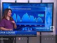 Dunia Gonjang-ganjing SVB Bangkrut, Investasi Apa Yang Aman?