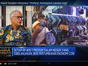 Industri Tekstil Tertekan Fenomena 