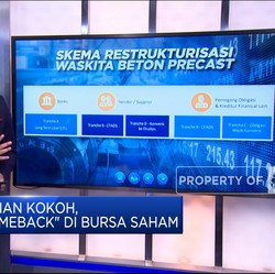 Kinerja Kian Kokoh, WSBP