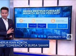 Kinerja Kian Kokoh, WSBP "Comeback" di Bursa Saham