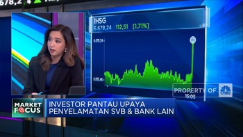 Market Focus: Dilema The Fed di Kasus SVB Hingga IHSG Menguat