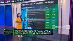 Sektor Pariwisata Bangkit di 2023, Saham PDES Tetap Menarik?