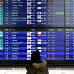 Catat! Aturan Baru Naik Kereta & Pesawat, Jangan Sampai Salah