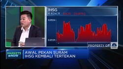 Dibayangi Krisis Keuangan AS, IHSG Terjebak di Zona Merah