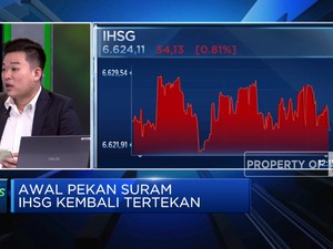 Dibayangi Krisis Keuangan AS, IHSG Terjebak di Zona Merah