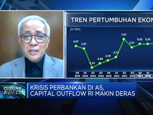SVB Hingga Signature Bank Kolaps,Nasib Pasar Keuangan Gimana?