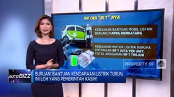 Buruan Bantuan Kendaraan Listrik Turun