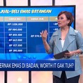 Dunia Masih Gonjang-ganjing, Investasi Emas Worth It Gak?
