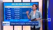 Dunia Masih Gonjang-ganjing, Investasi Emas Worth It Gak?