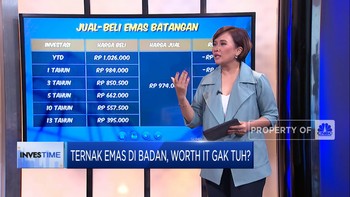 Dunia Masih Gonjang-ganjing, Investasi Emas Worth It Gak?