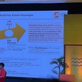Mau Investasi? Yuk Pahami Dampak Variabel Ekonomi Ini