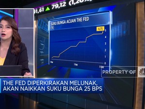 Market Focus: IHSG Menguat 1,2% & Perppu Ciptaker Disahkan
