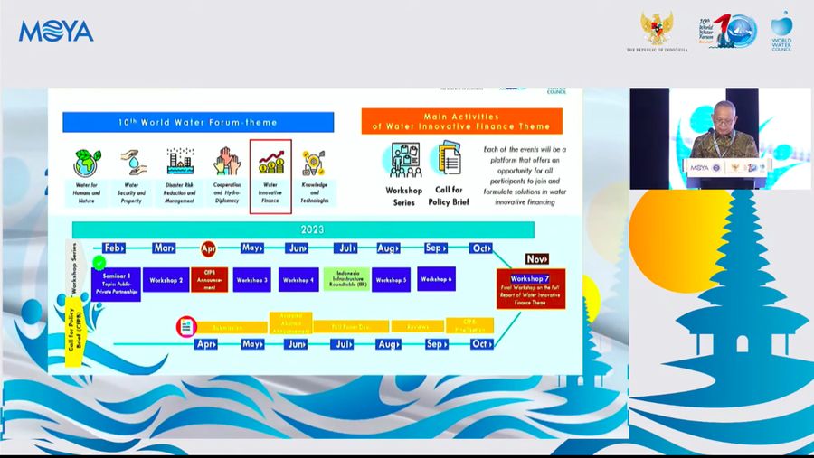 Tangkapan Layar 2nd Workshop - Water Innovative Finance: 'Blended Finance for Water Sector'.