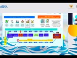 Pembiayaan Campuran Jadi Solusi Investasi Infrastruktur Air