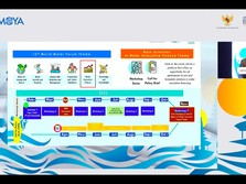 Pembiayaan Campuran Jadi Solusi Investasi Infrastruktur Air
