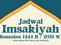 Jadwal Imsak & Subuh Jakarta Hari Ini, Jumat 24 Maret 2023