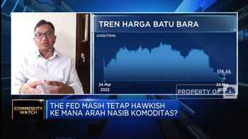 Harga Komoditas Melemah di 2023, Nasib Neraca Dagang Gimana?