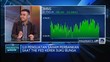 Bunga Acuan The Fed Naik 25 Bps, IHSG Sukses Dibuka Menghijau