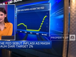 Market Focus: IHSG & Rupiah Menguat Hingga Krisis Bank di AS