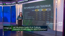 Setruman Dari PLN Turun, Saham POWR Masih Layak Koleksi?