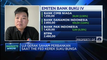 The Fed Kerek Suku Bunga, Gimana Nasib Saham Perbankan?