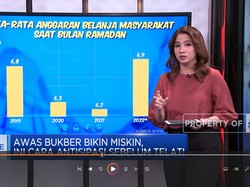 Cara Cerdas Atur Pengeluaran Saat Musim "Bukber" Ramadan Tiba